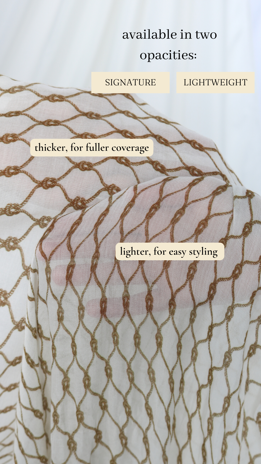 Unravelled Micro Print